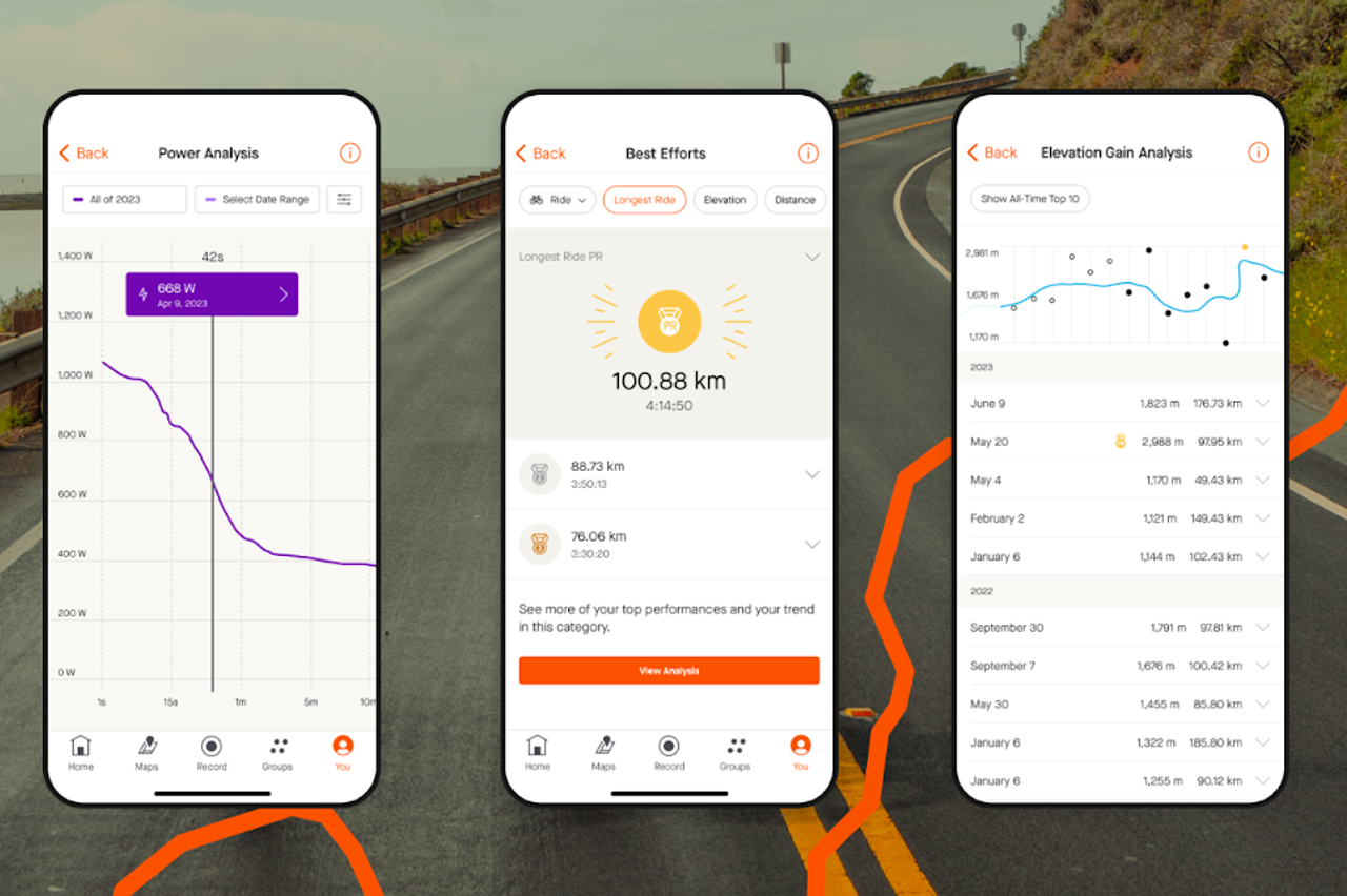 'Subscribers can view their top three cycling performances across distance, elevation, time and power, and analyse the information all on one platform,' says Strava