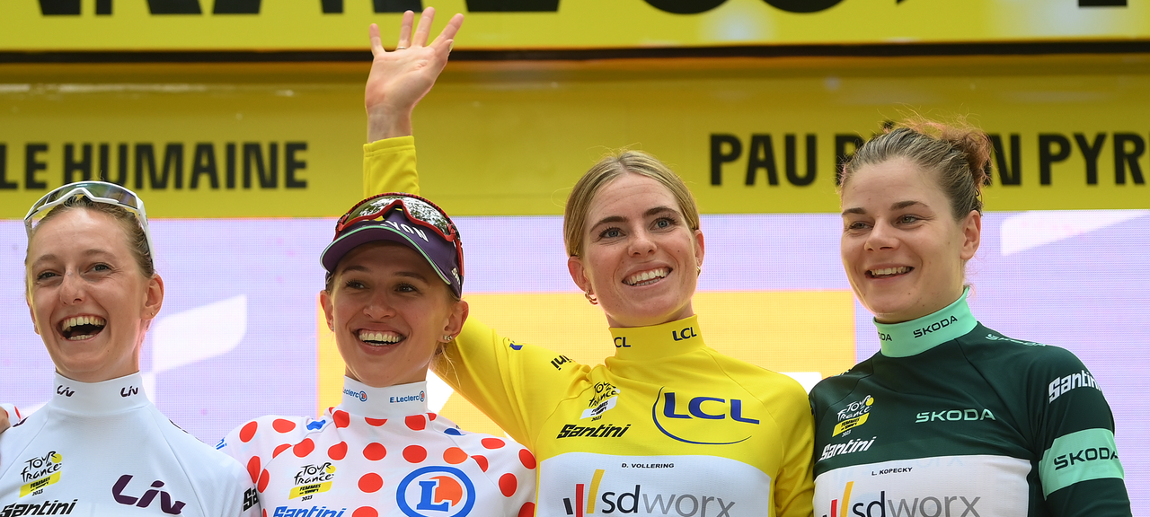 Tour de France Femmes 2022 jerseys